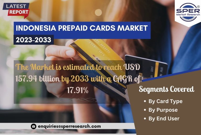 Indonesia Prepaid Cards Market Share 2023, Growth Drivers, Emerging Trends, Revenue, Scope, Business Opportunities and Future Challenges 2033: SPER Market Research